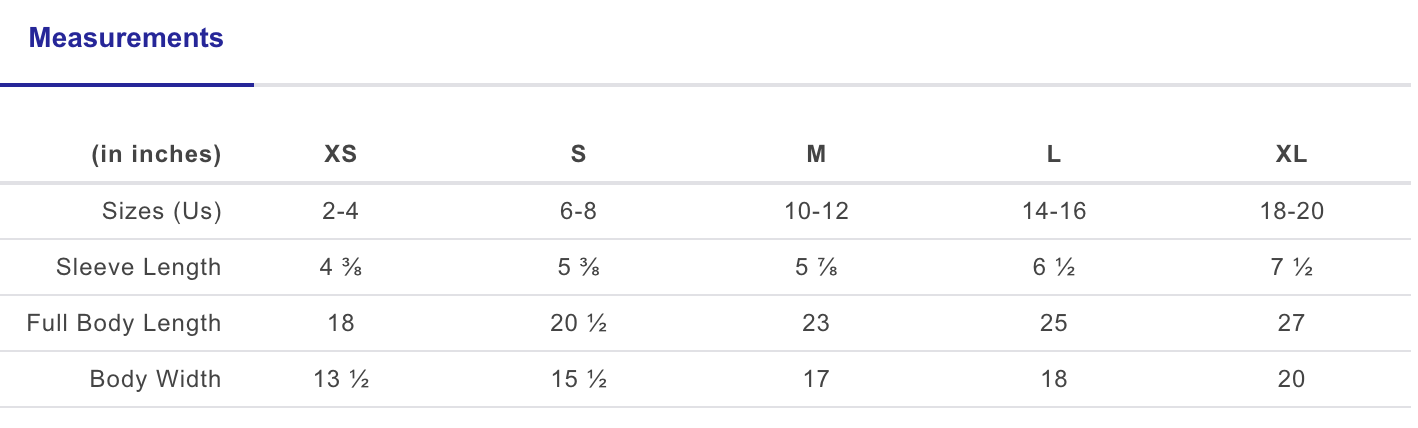 SALE - Mini Jesus Anthems
